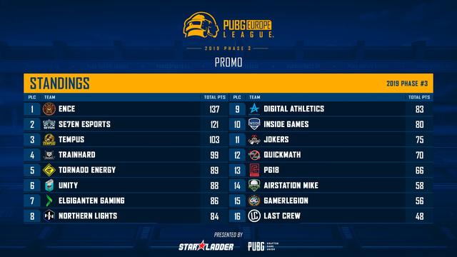 威廉希尔- 色当低级别联赛表现出色，法甲升降级附加赛悬念升级  